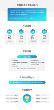 互聯(lián)網信息服務 ICP備案與監(jiān)管概述