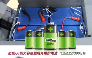 東莞駕駛式洗掃一體機 工廠倉庫與物流中心的清潔利器