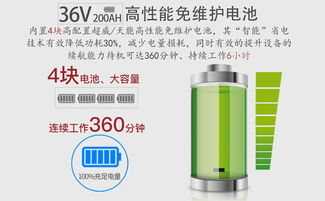 高效清潔新利器 柳寶駕駛式掃地車重塑工廠、物業(yè)與商場環(huán)境管理